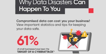 LBMH Data Disaster Infographic 2024 Craft Resource Tile LBMH Data Disaster Infographic 2024 Craft Resource Tile